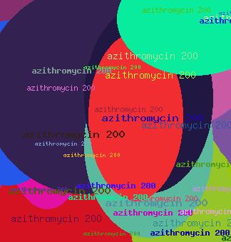 Azithromycin 200