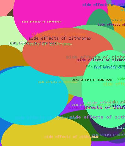 Side effects of zithromax